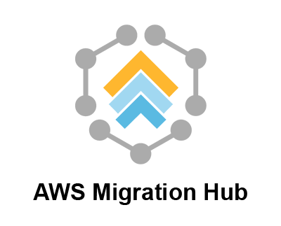 AWS migration hub