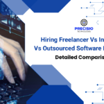 Hiring Freelancer Vs In-House Vs Outsourced Software Developer: Detailed Comparison