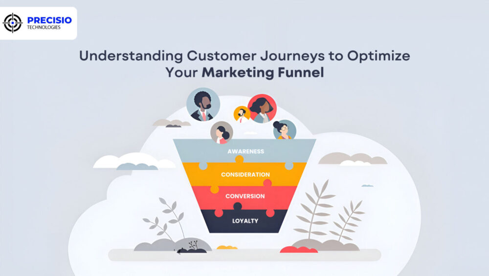 Understanding Customer Journeys to Optimize Your Marketing Funnel