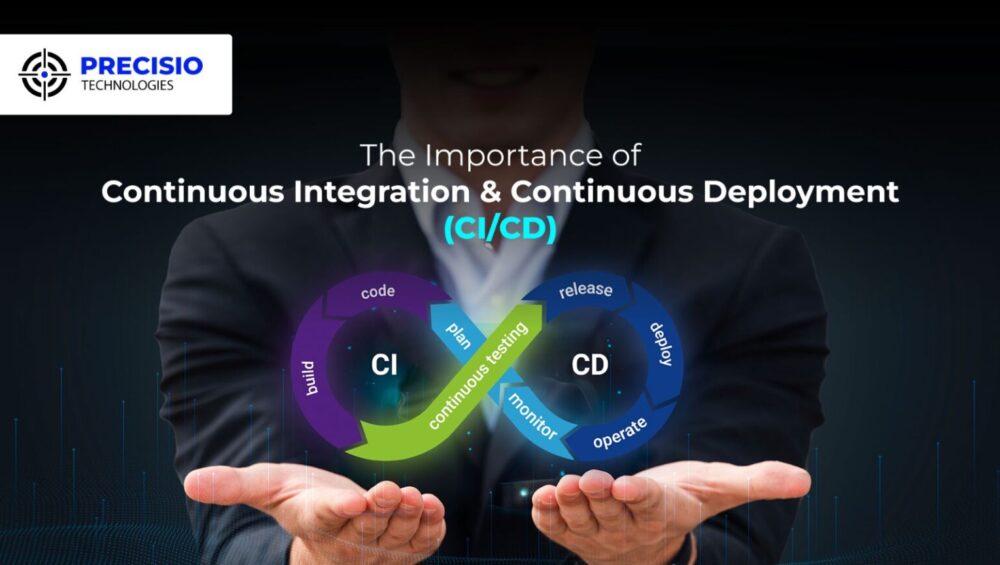 The Importance of Continuous Integration and Continuous Deployment (CI/CD)